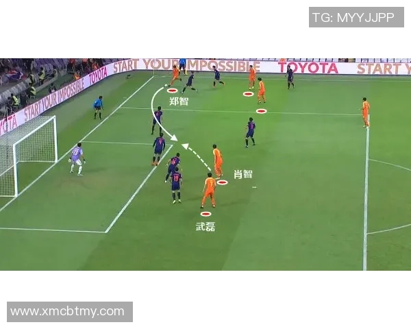 深圳足球队进攻战术分析与特点探讨