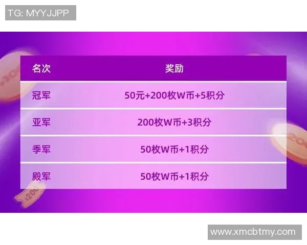 北京乒乓球队在大师赛积分榜上以83分稳居第一名展现强大实力