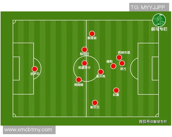南京篮球队与杭州篮球队赛后复盘分析团队配合与战术执行的关键因素
