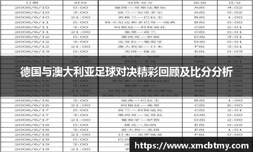德国与澳大利亚足球对决精彩回顾及比分分析